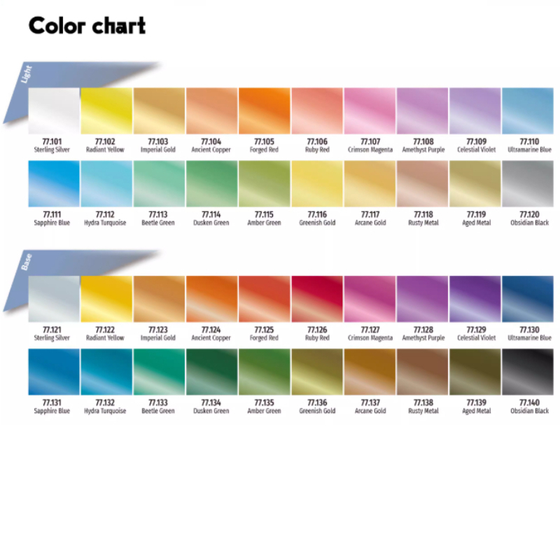 18ml Water-based Model Paint H - огляд і ціна Tamiya Model Paint Set