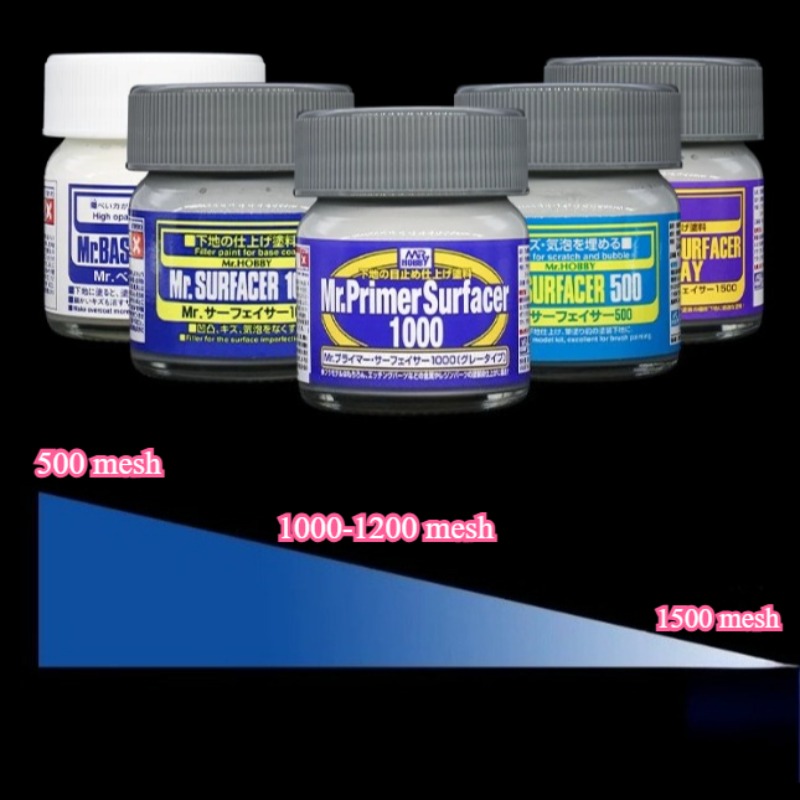 40ml-bottle Water Replenishing - огляд і ціна Tamiya Model Paint Set